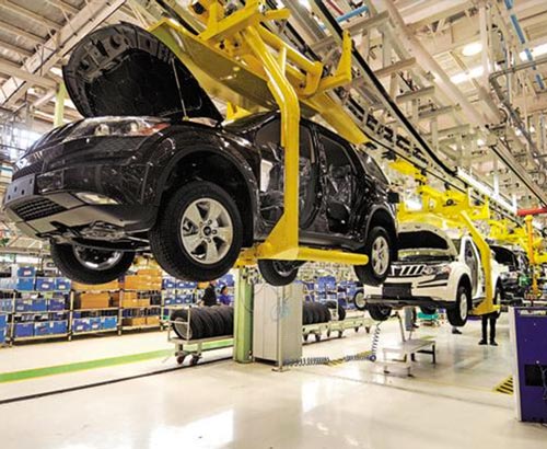 automobile industry